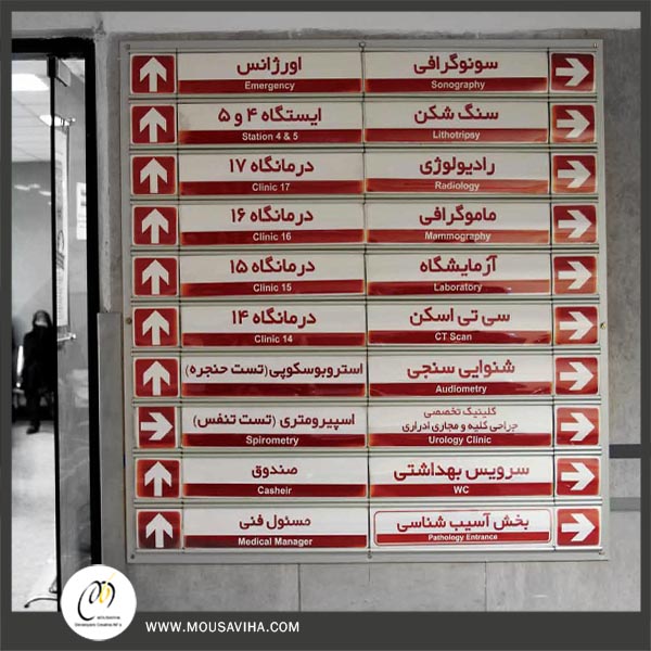 تابلو راهنمای مسیر و طبقات-شرکت موسویها (5)